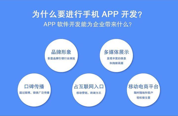 app开发需要哪些技术截图3