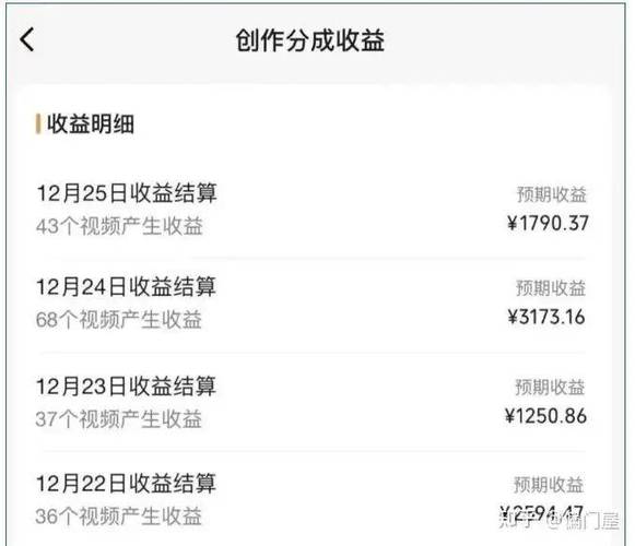 2023企鹅号最新收益