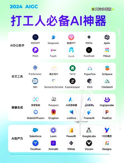 云空间怎么恢复数据