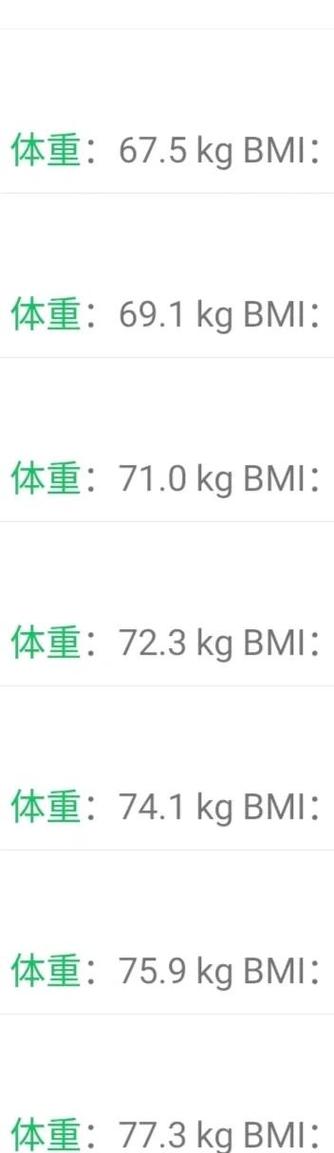 bml正常值范围表