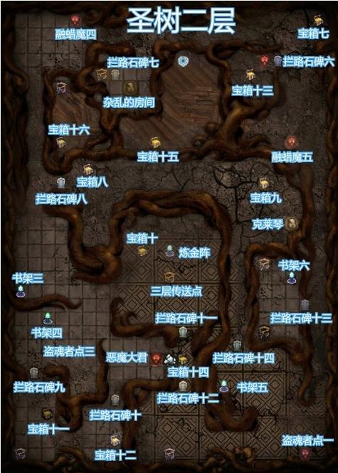 地下城堡2 wiki官网入口截图3