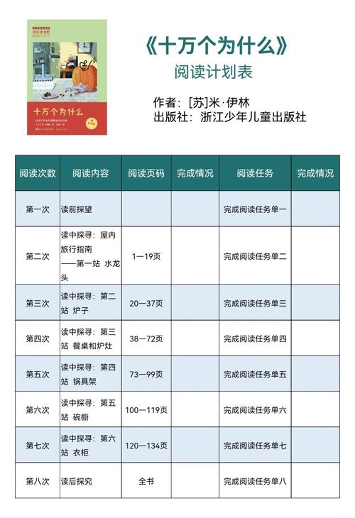 多看阅读app的版本更新时间