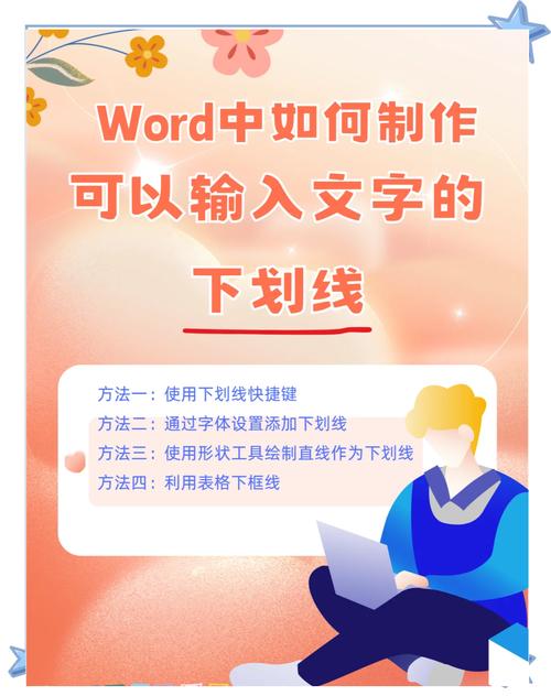 给字体加下划线的步骤