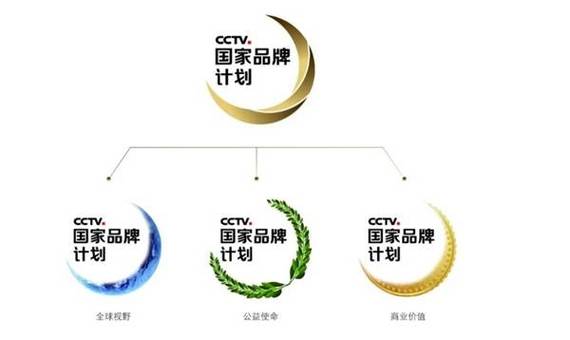中央路径的品牌广告截图3