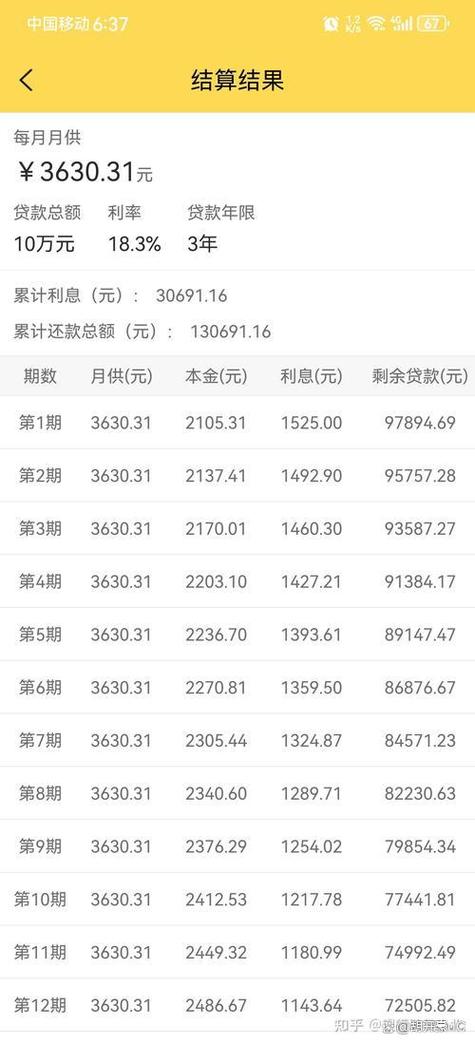 有不看征信和负债的借贷平台吗