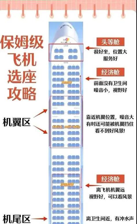 成都航空不能提前选座吗