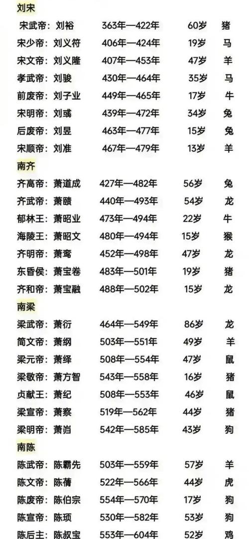 橙光大清皇帝破解版