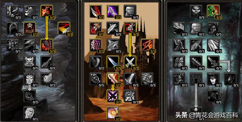 魔兽世界怀旧服盗贼怎么玩