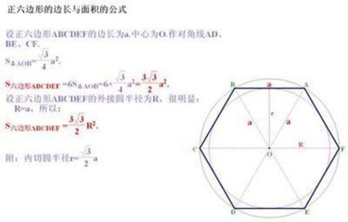 六边形的计算公式截图1