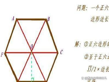 六边形的计算公式截图2