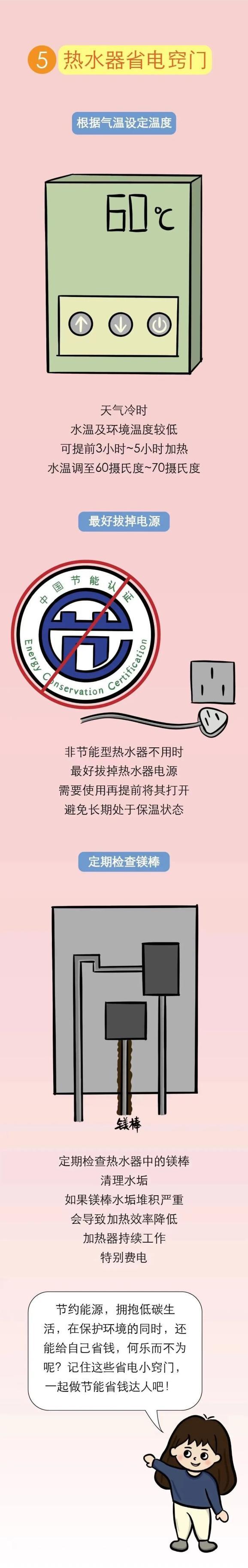 家里怎么省电小窍门