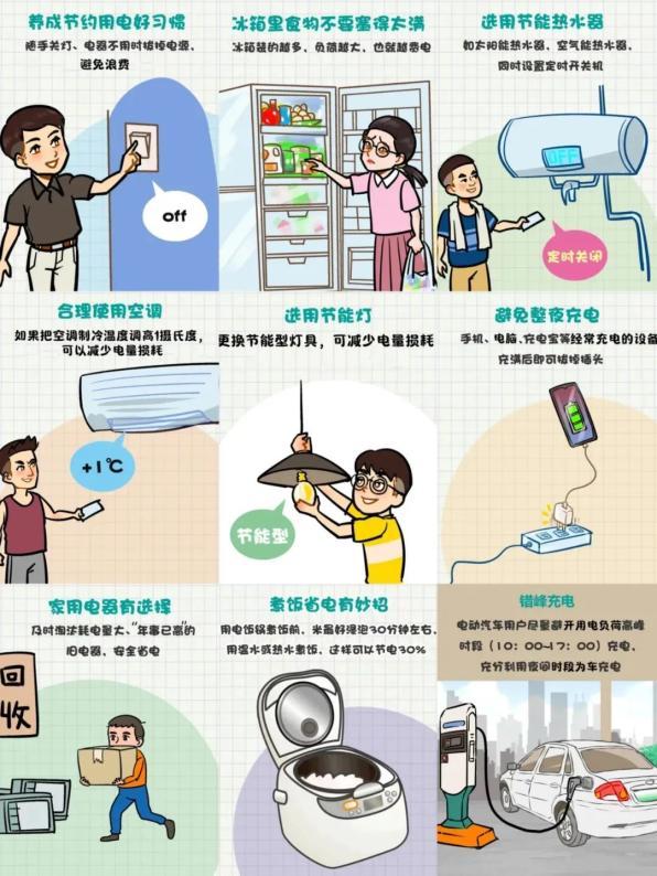 家里怎么省电小窍门截图2