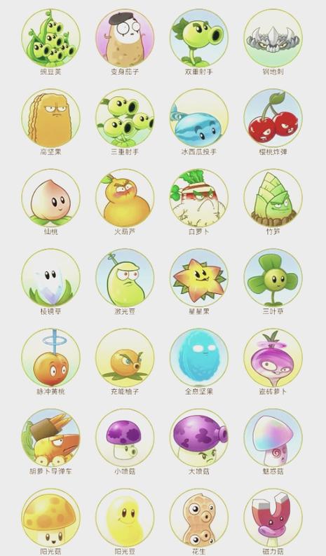 植物大战僵尸2全植物存档版