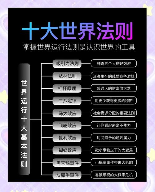 无限法则捏脸截图2