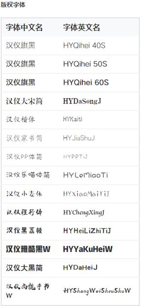 font翻译成中文