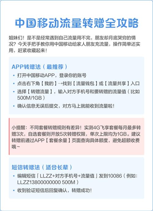 中国移动流量怎么转赠给别人