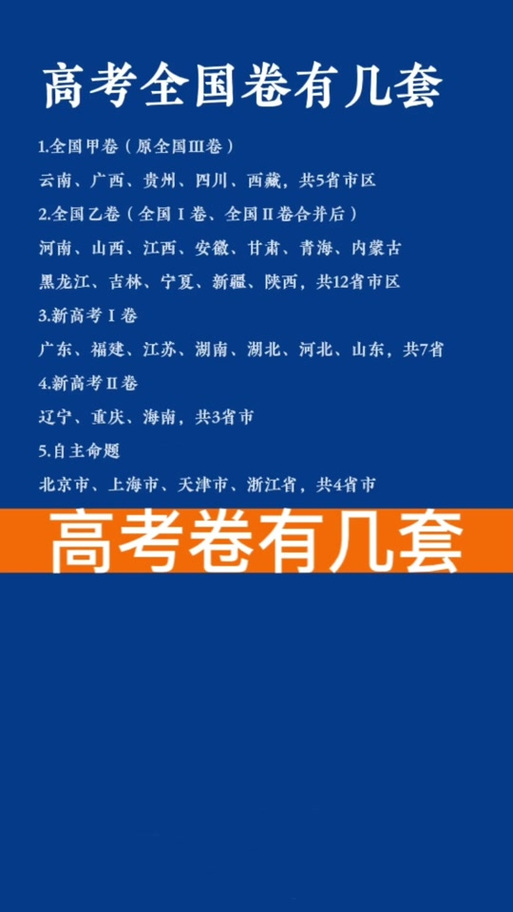 一共有多少卷
