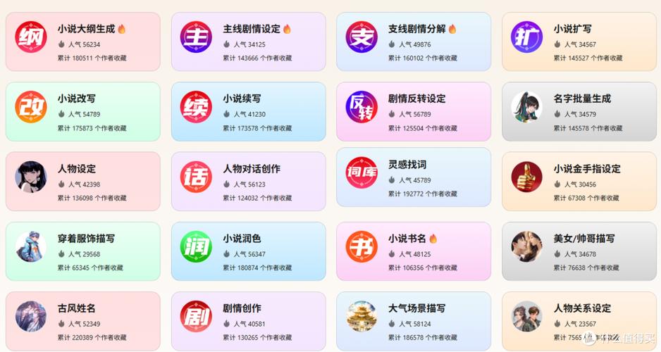 小说码字软件 小说码字软件