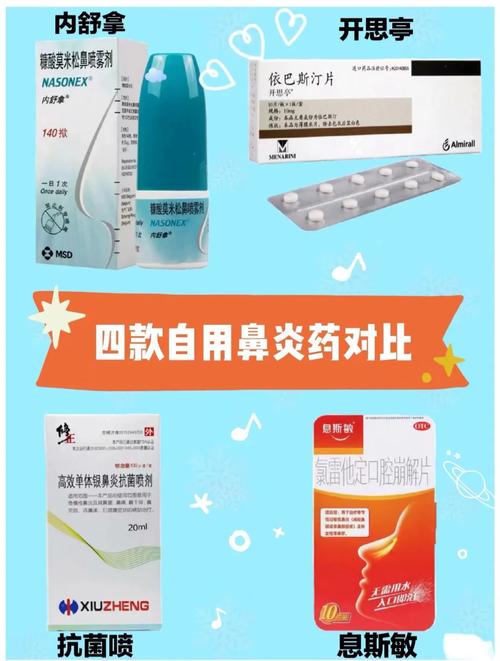鼻炎吃什么药最好效果