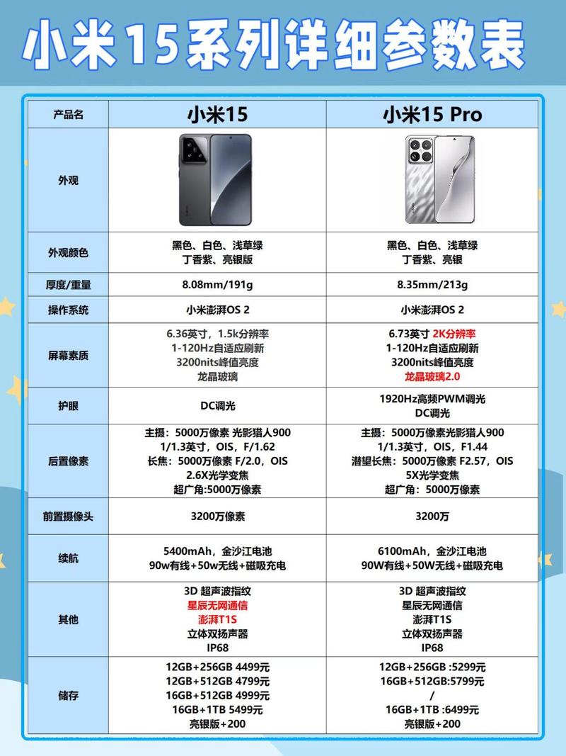 小米k40尺寸大小