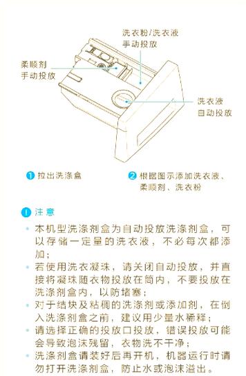 洗衣机小天鹅使用方法