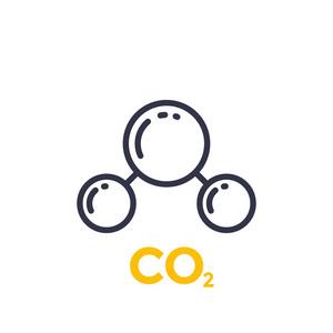 二氧化碳的化学符号