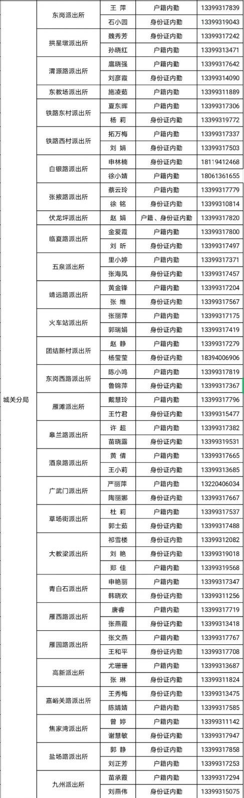 身份证查询截图2