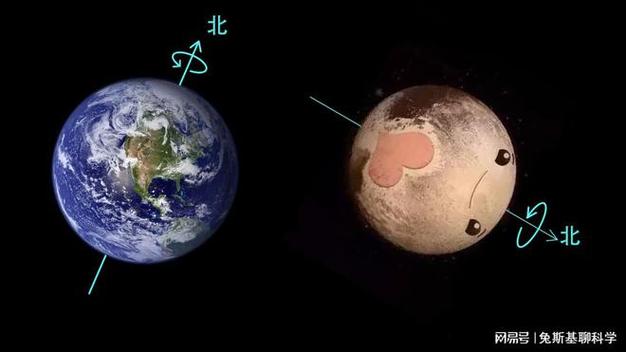冥王星有多可怕 冥王星有多可怕