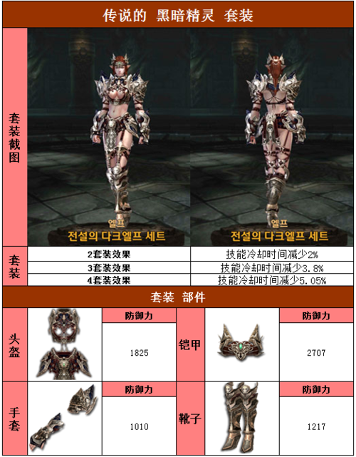 黑暗精灵rpg