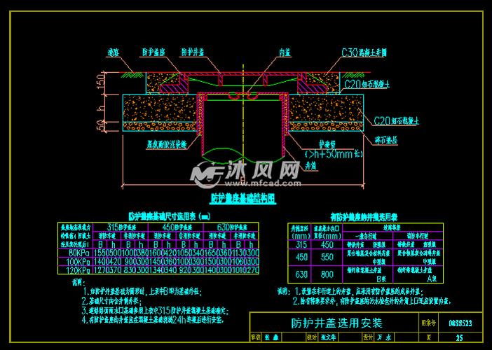 图集08ss523标准