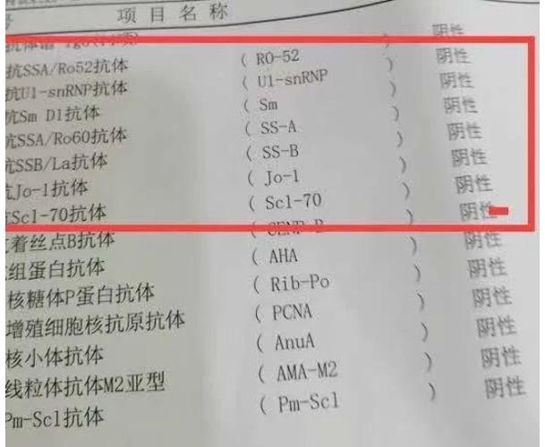 阳性指标是什么意思