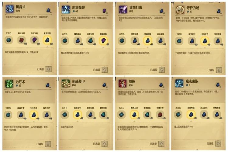 贪婪洞窟流派推荐截图2