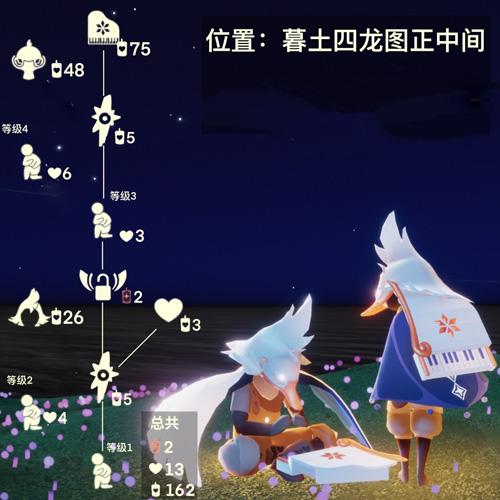 光遇2021年10月1号复刻先祖