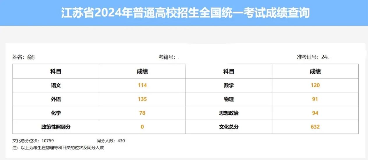 江苏高考480分组成
