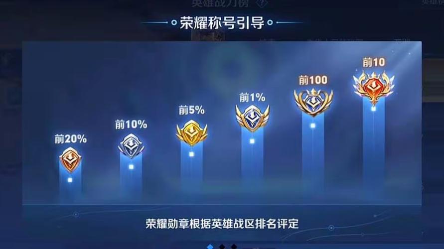 王者国标logo