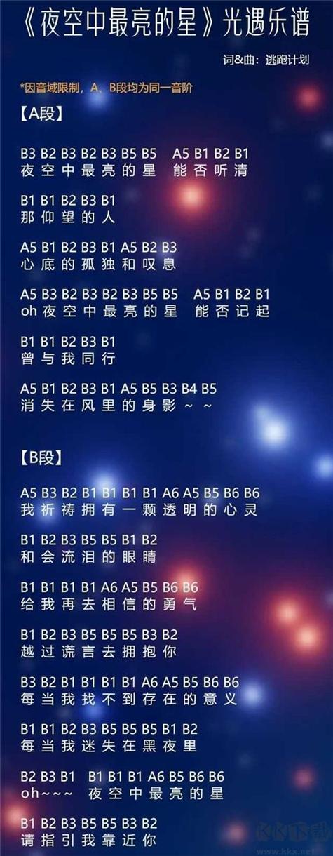 光遇乐谱大全简谱 光遇乐谱大全简谱