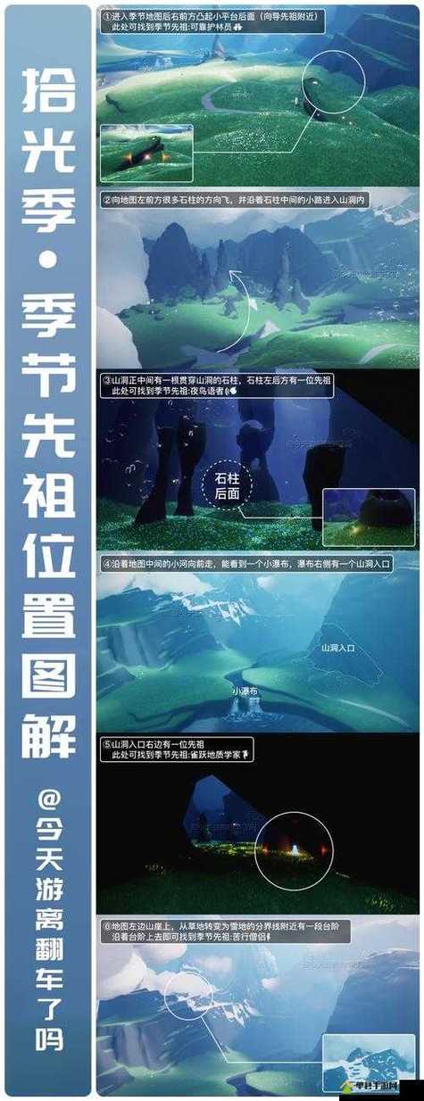 光遇雨林的先祖都在哪里