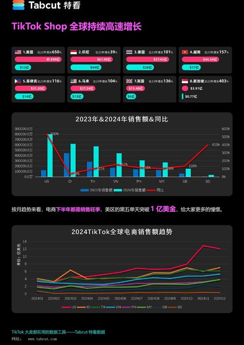 picapica官网最新版本2024截图2