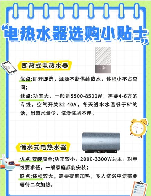 即热式热水器好还是储水式好