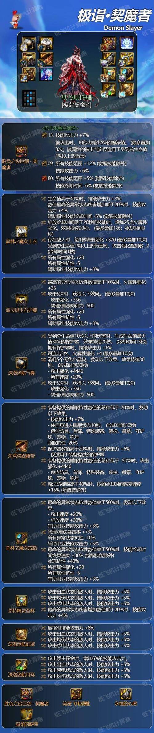 高爆发流剑魔出装