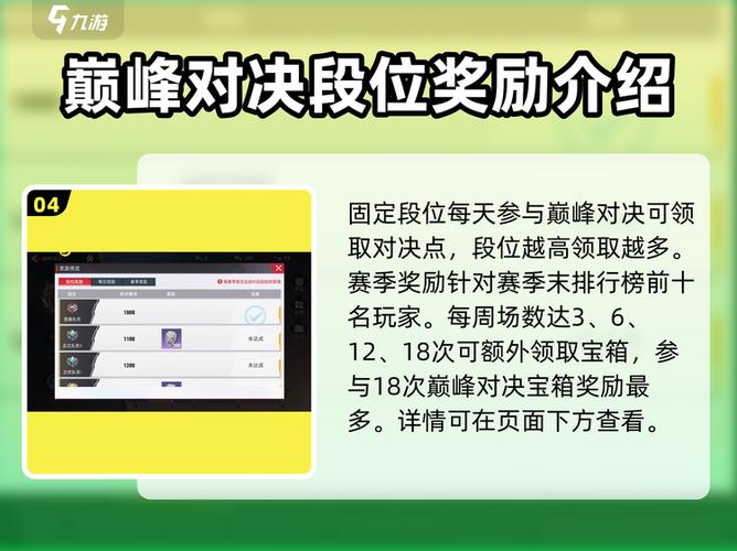 巅峰对决奖励规则