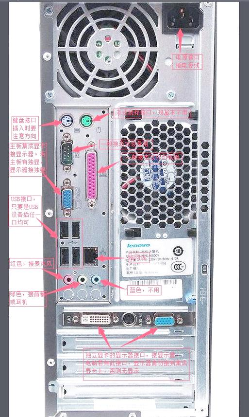电脑主机正面插口图解