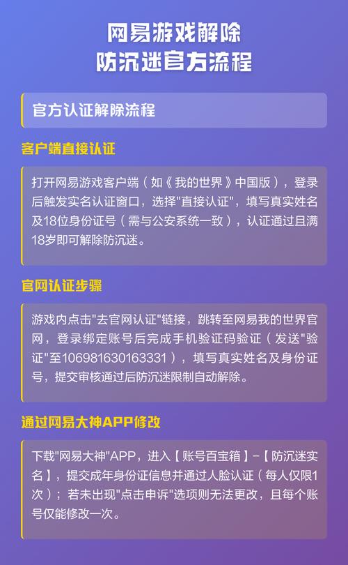 官方防沉迷截图2