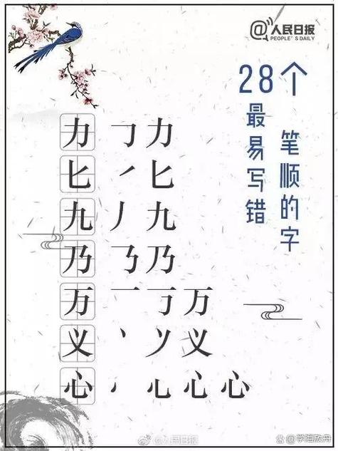 馗字拆16个字正确答案