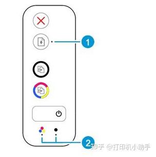 惠普2620墨盒灯一直闪怎么办