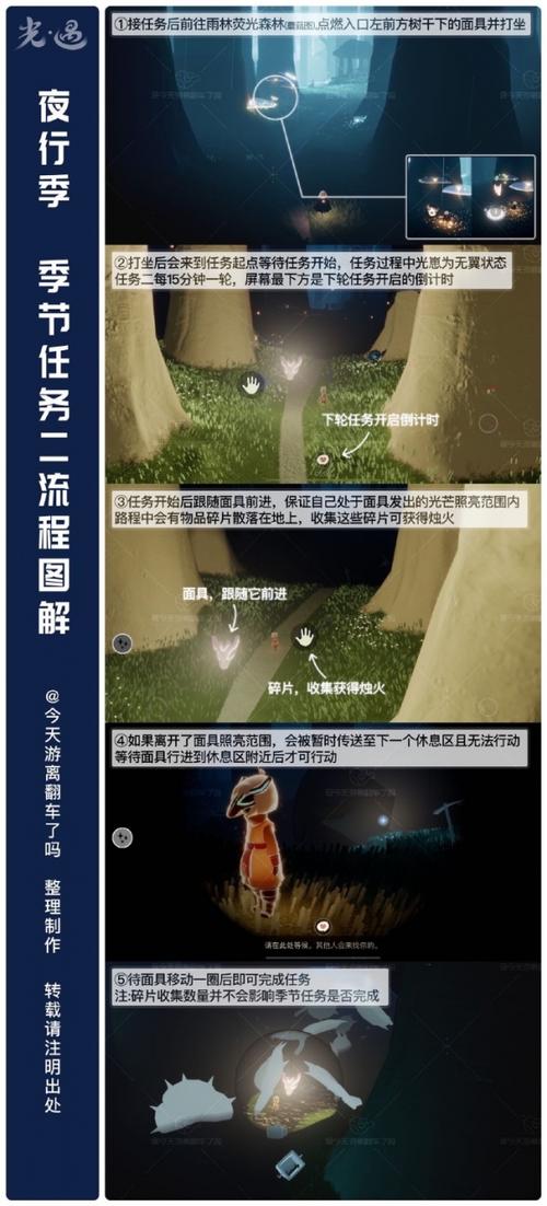 光遇夜行季任务攻略 光遇夜行季任务攻略