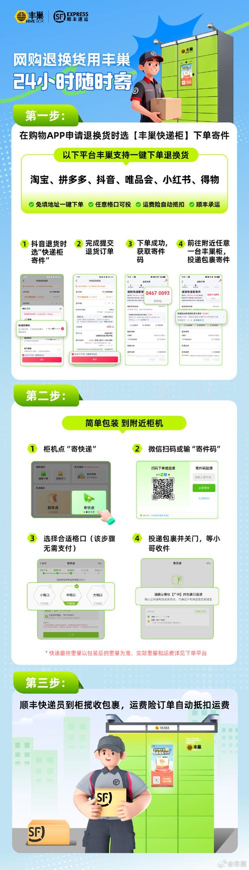 顺丰退运费要多久到账