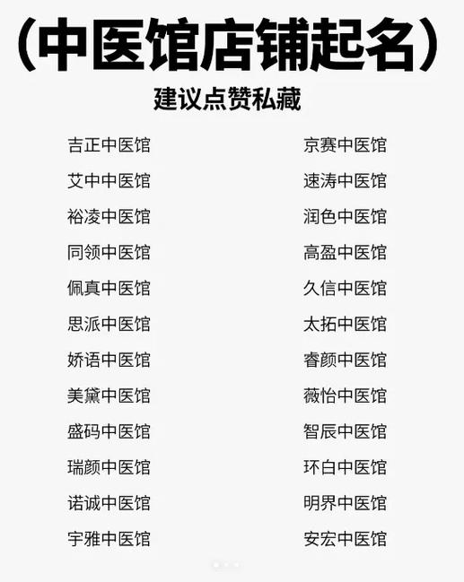 养生馆起什么名字好