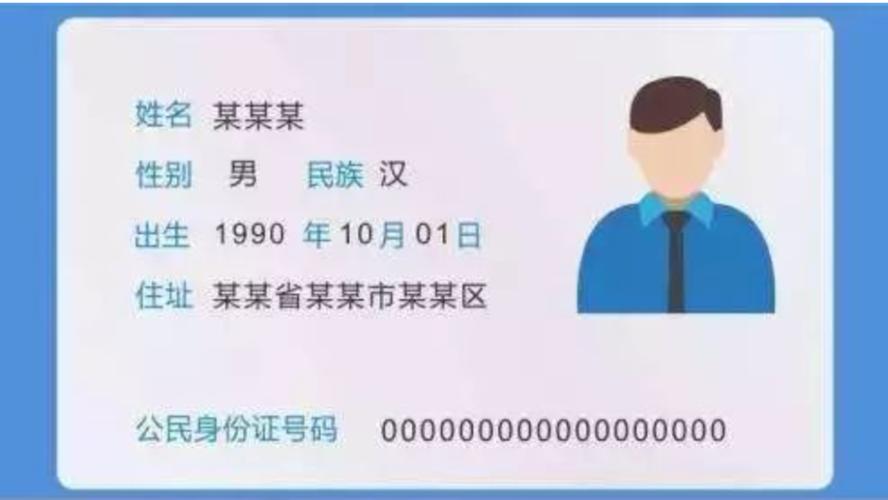 身份证正反面全套 身份证正反面全套