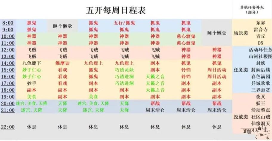 梦幻西游2020年开服时间表截图3